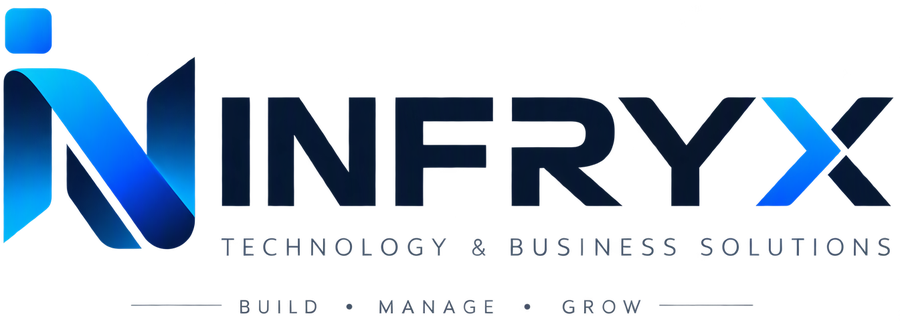 INFRYX